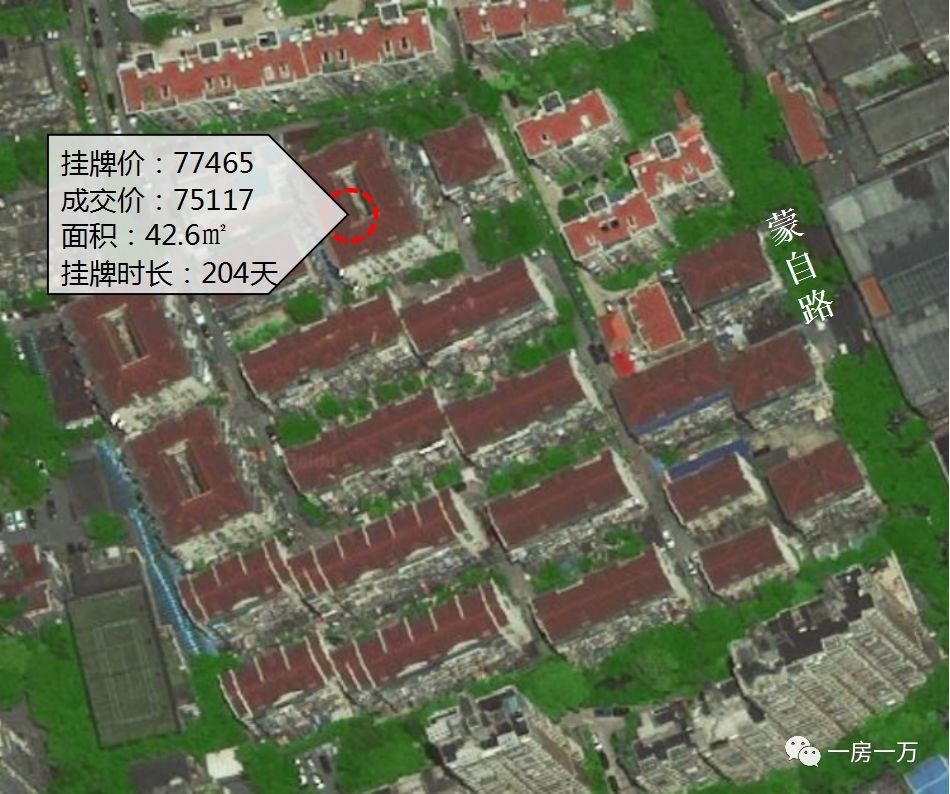 市中心挂牌10W+的房子，9W也交易