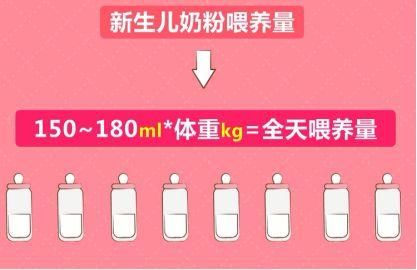 3个新生儿的真实病例，看看老人口中的“育儿传统”究竟多可怕!