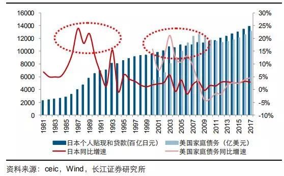 三个维度看中国gdp_看中国经济,有这样三个维度(2)