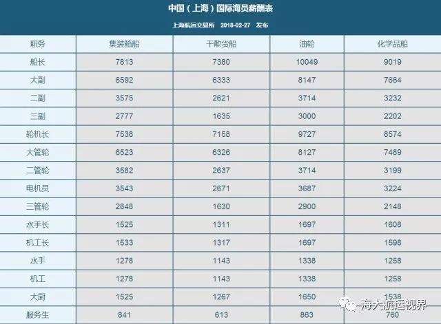 当gdp折算指数大于一_一年级数学手抄报(3)