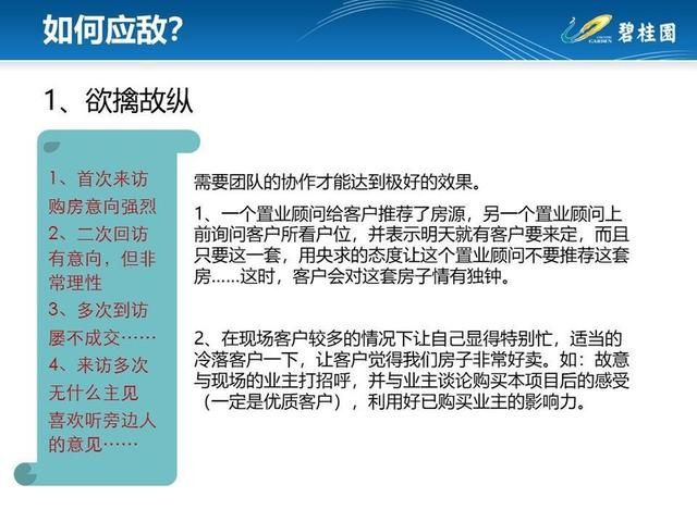 某房企逼单技巧外泄，快看看你买房时被套路了吗?