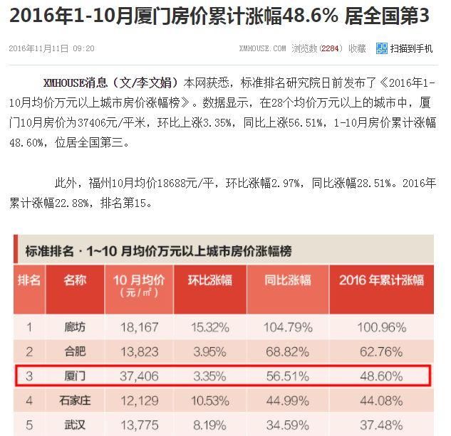 从司马懿的黑化，判断2018年厦门房价