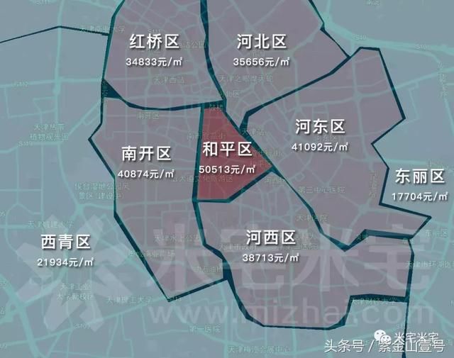 全国热点城市最新房价曝光！这才是真正的房价地图！南京排名……