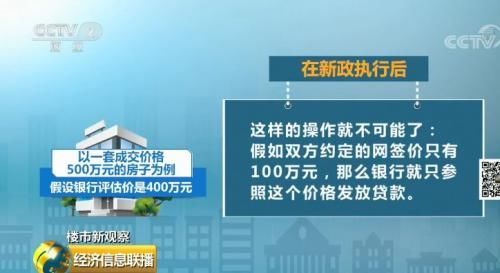 一线城市买房规则生变 投机炒房又加一道紧箍咒