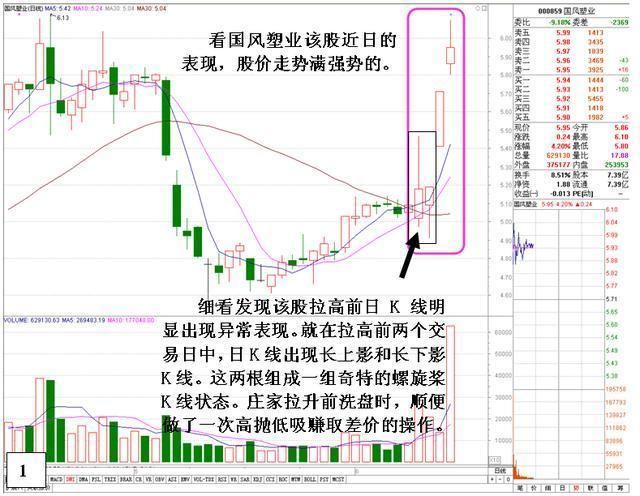 中国股市捅破所有“泡沫”，闹了国际大笑话，救援军将全军覆没！