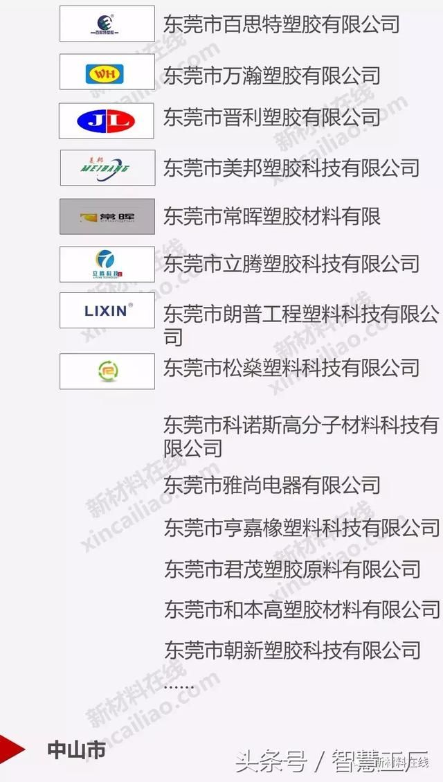 4708亿元塑料制品产值的广东，都有哪些注塑企业？