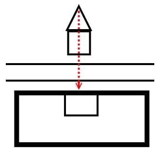 不可不知的城市建筑风水