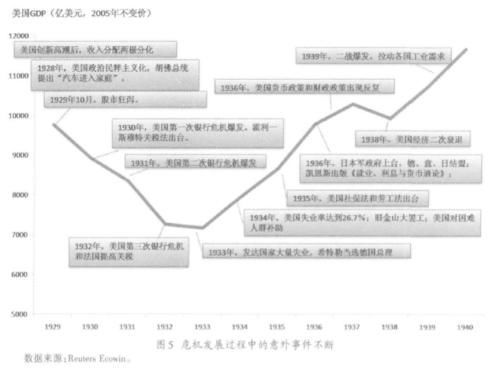 侠客岛:改革再出发 刘鹤这篇旧文值得重读