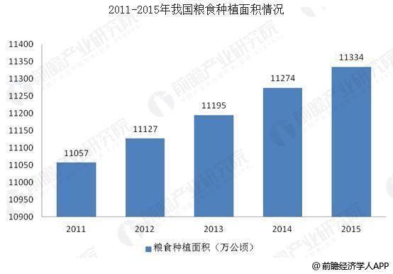 产业化运营,产业化运营是什么意思