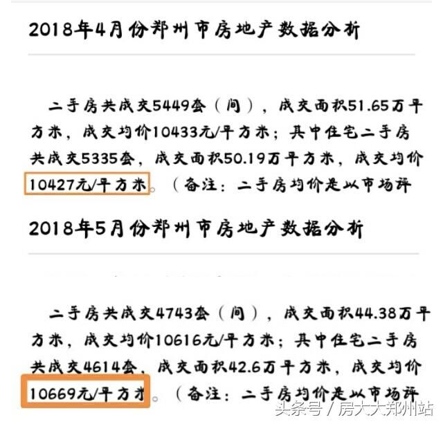 郑州二手房均价10669元\/平，买二手房你遇见这个价格了吗