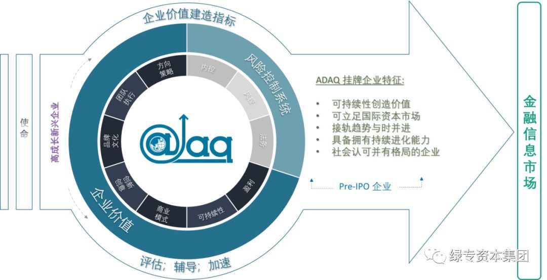 成功的市场运营案例,成功的市场运营案例分享