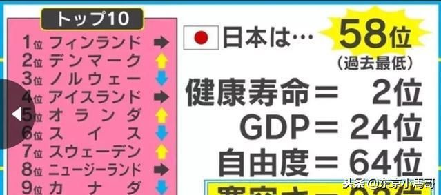 GDP生涯_中国gdp增长图