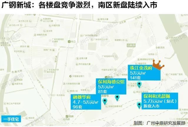 置业必看!广州10大热门板块房价地图