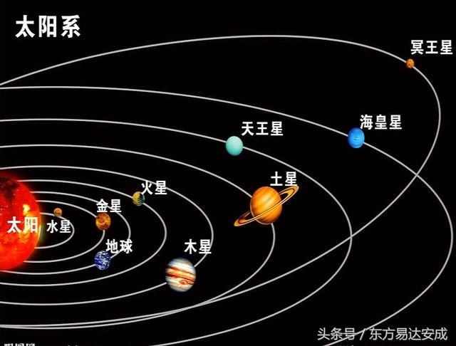 为什么两束光，相对行驶后的速度，还是光速，不是光速的2倍？