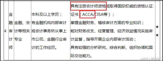 有会计证的恭喜了！国家正式公布，你的证书能领房子，甚至落户！