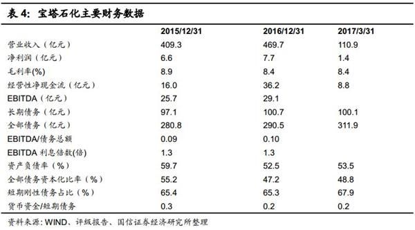 上市公司股权冻结风险研究