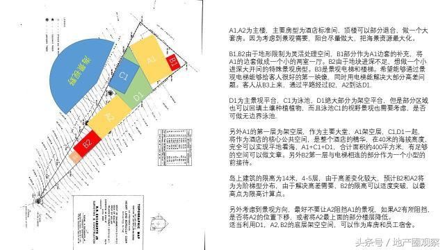 是时候逃离北上广，去长滩岛买块地了