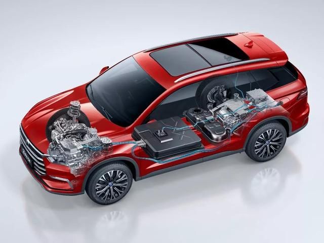 什么样的DNA让这款车有了龙的模样?