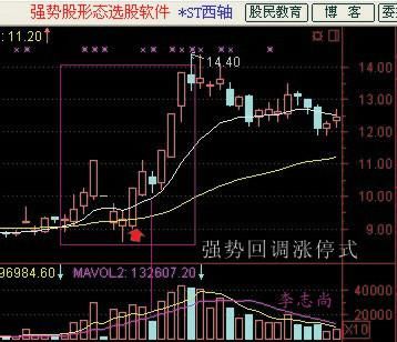 中国股市局势再度恶化，出台紧急措施，大批严重亏损股民还是退市