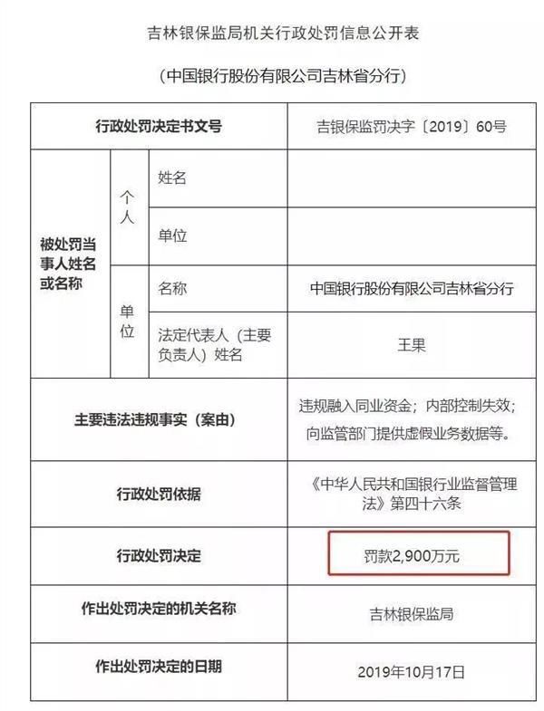 银保监局监管部门