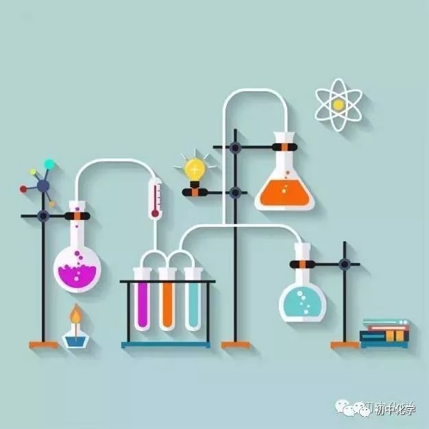 干货 || 中考化学必背方程式,你背下来几个?