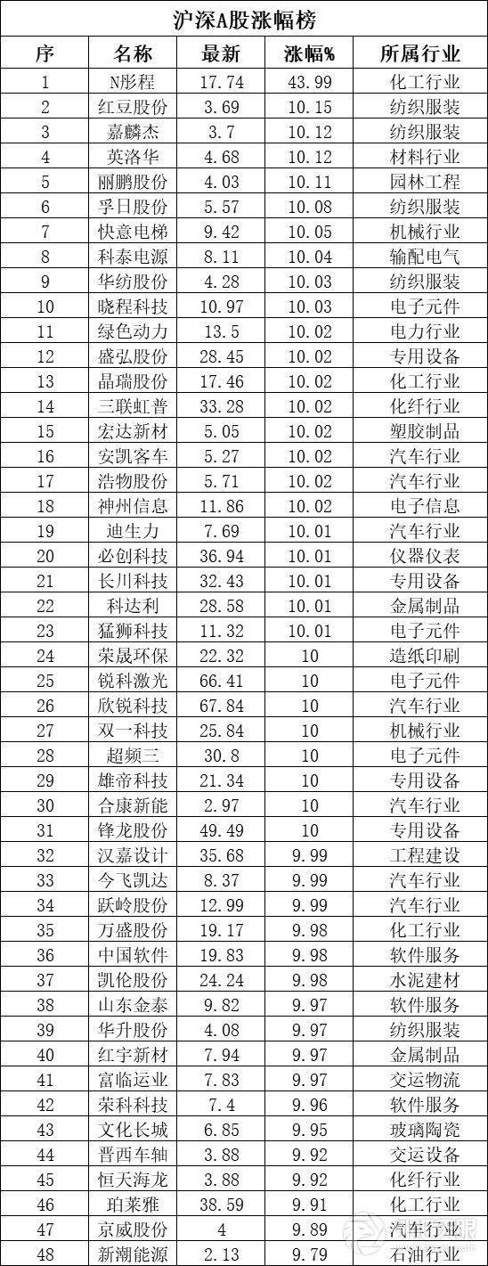 中国央行出手遏制人民币跌势 | 盈信交易播报