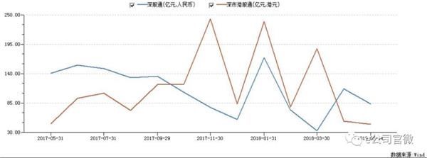 234家!A 股 入摩 最终名单敲定!千亿资金将排队