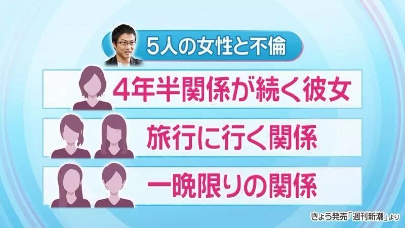 【惊讶】他没有四肢，却被曝婚内出轨50多名女性