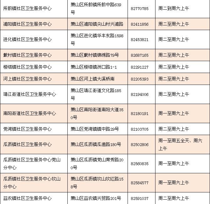 新一波流感或将在3月卷土重来！病毒正悄然转变！省疾控发布最新