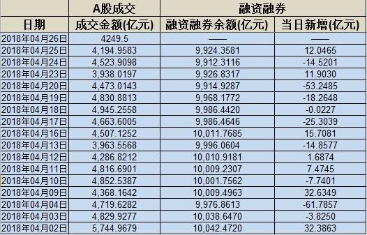 沪指3100下方砸盘诱空,握住筹码? 止跌根源在这!