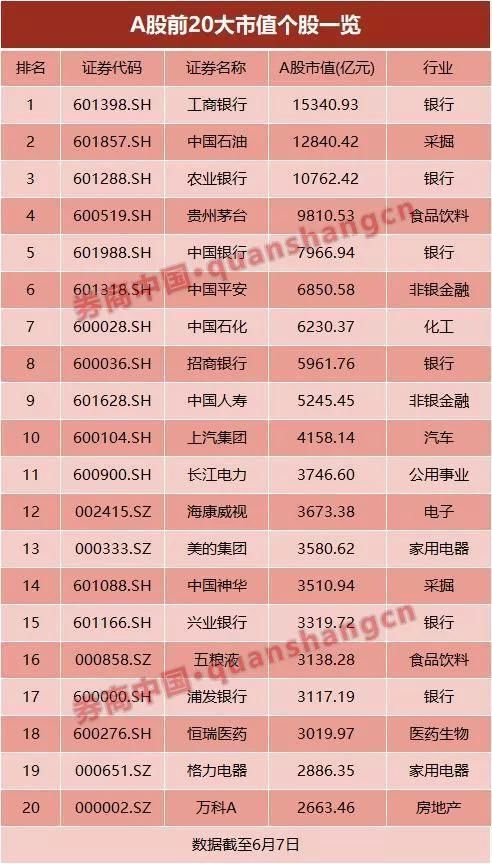 富士康秒封涨停成A股第一大科技股 上市精彩瞬间盘点