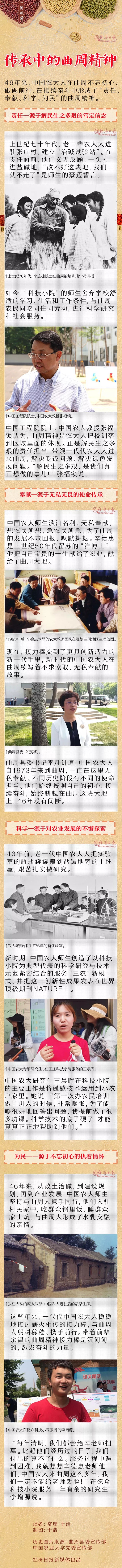 农业在科技的发展