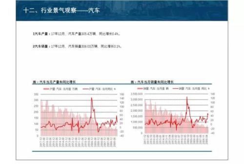 中信建投策略:关注绩优板块 等待风险偏好回暖