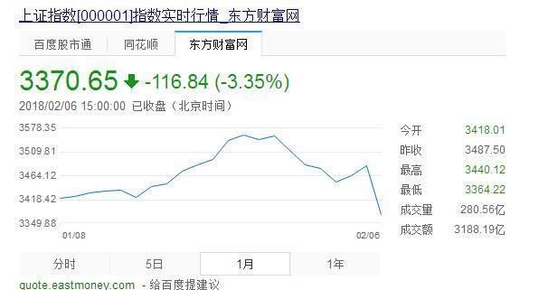 房贷利率不断上涨，但1月份房企业绩依旧飘红，咋回事?