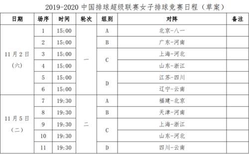 2019中国女排超级联赛决赛赛程