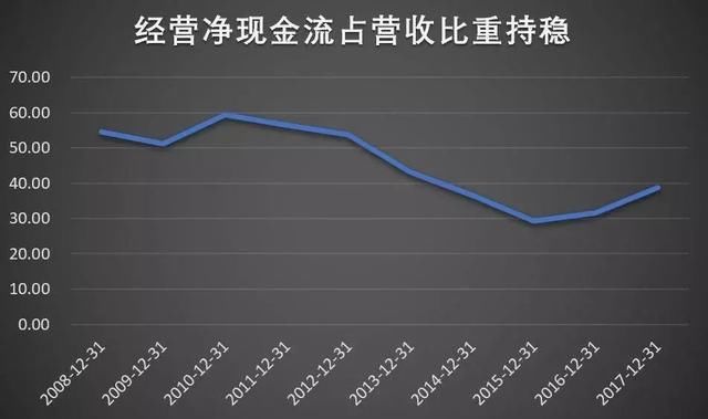 两天蒸发900亿，百度到底发生了什么事?