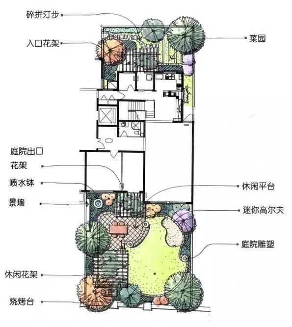 50张高清庭院设计平面图来啦~