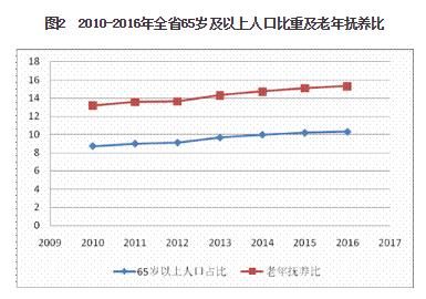 送钱送房送户口这些城市疯狂“抢人”，贵阳楼市拿什么“拯救”?