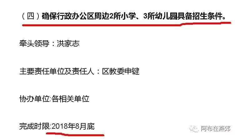 艾玛，通州和燕郊的三统一规划，12月底前，要发布啦!