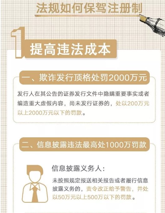 证券法公开发行债券