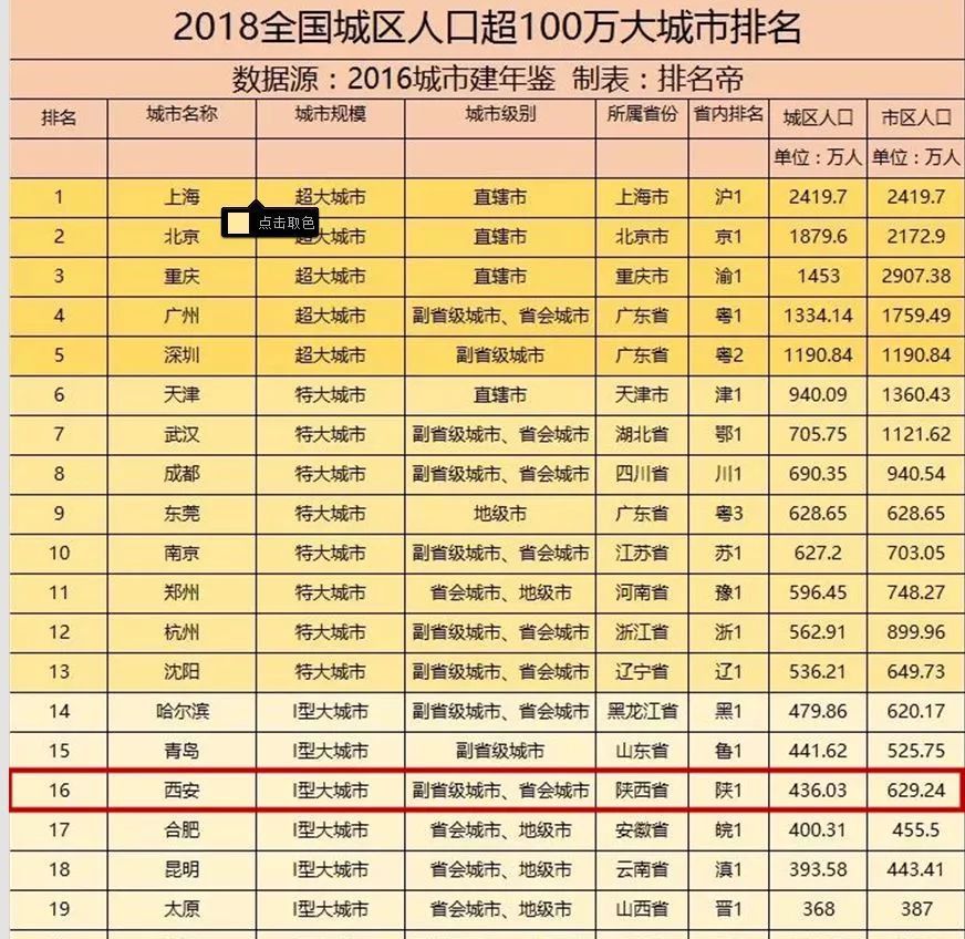 巩义户口迁入郑州人口_郑州巩义20年前照片(2)