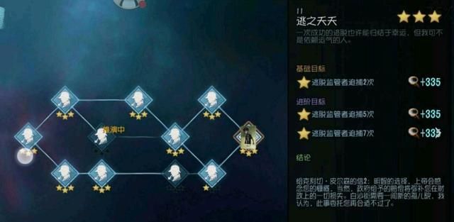 第五人格:慈善家与园丁v人格并不多,犯恋童癖各表情动态包们同志图片