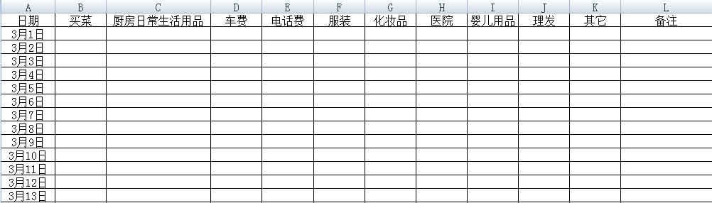 ４个理财好习惯让你轻松学会理财