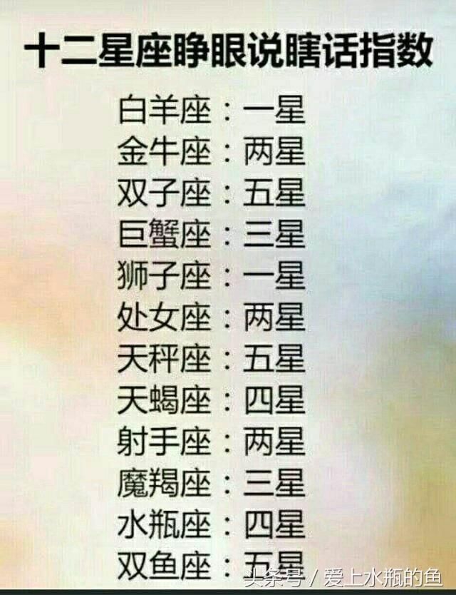 12星座睁眼说瞎话指数，谁最容易失眠，会在哪邂逅真爱