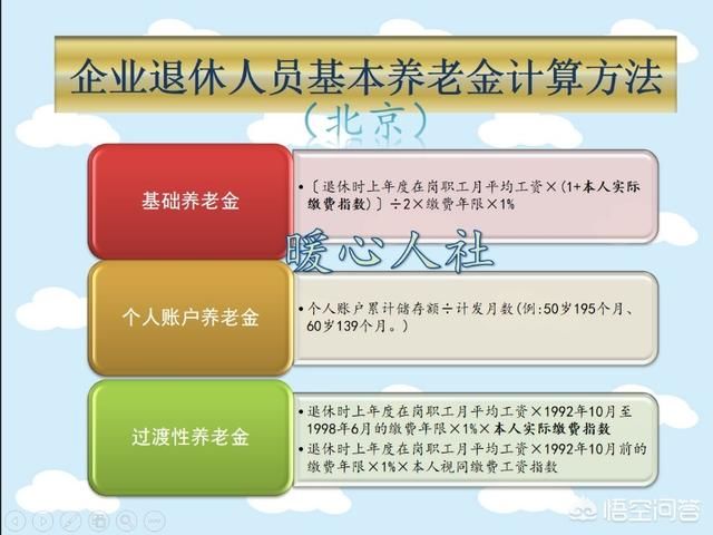 76年参加工作的企业工人，2017年退休该领多少养老金？