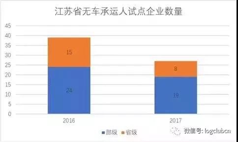 江苏gdp怎么还没公布_中国各地GDP公布 只剩一个省还没转正(3)