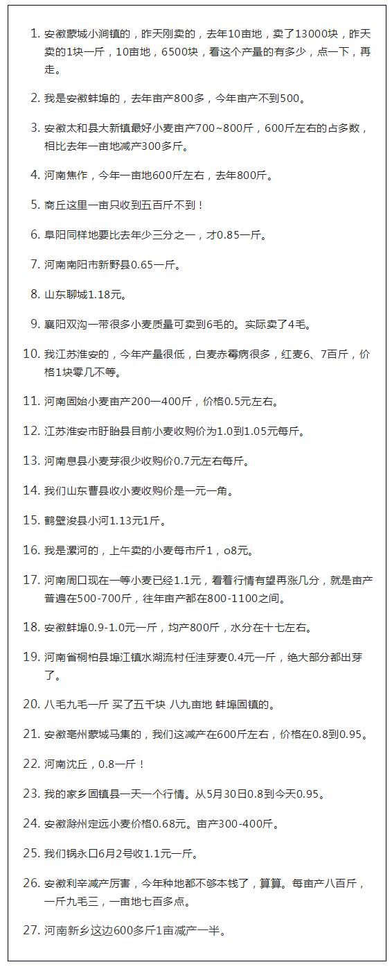 今年的小麦有什么理由不涨价？