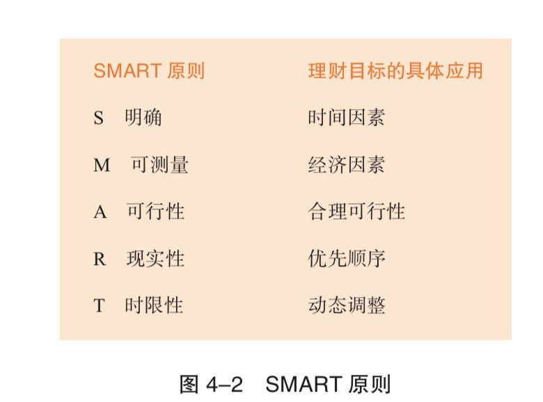 36氪领读 | 人生第一桶金:\＂月光\＂是理财道路上的一只拦路虎