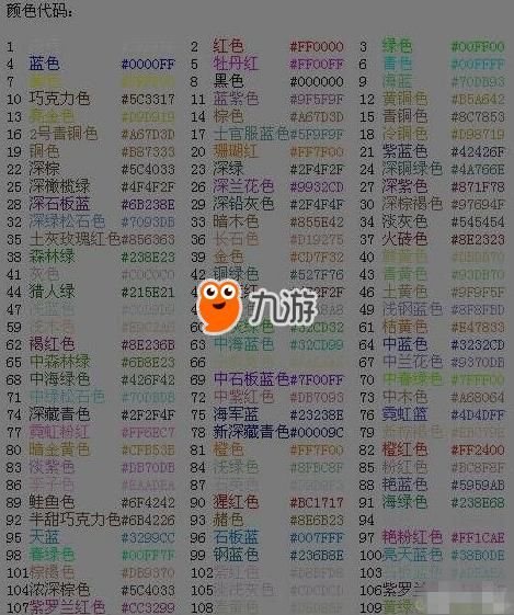 球球大作战彩色名字颜色代码设置方法 名字颜