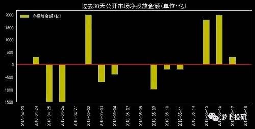 全市场复盘：等待明确的入场信号 建议选择两类股